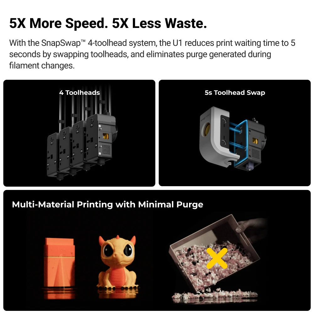 Snapmaker - Best 3D Printer, Laser Engraver, CNC Carver for Sale