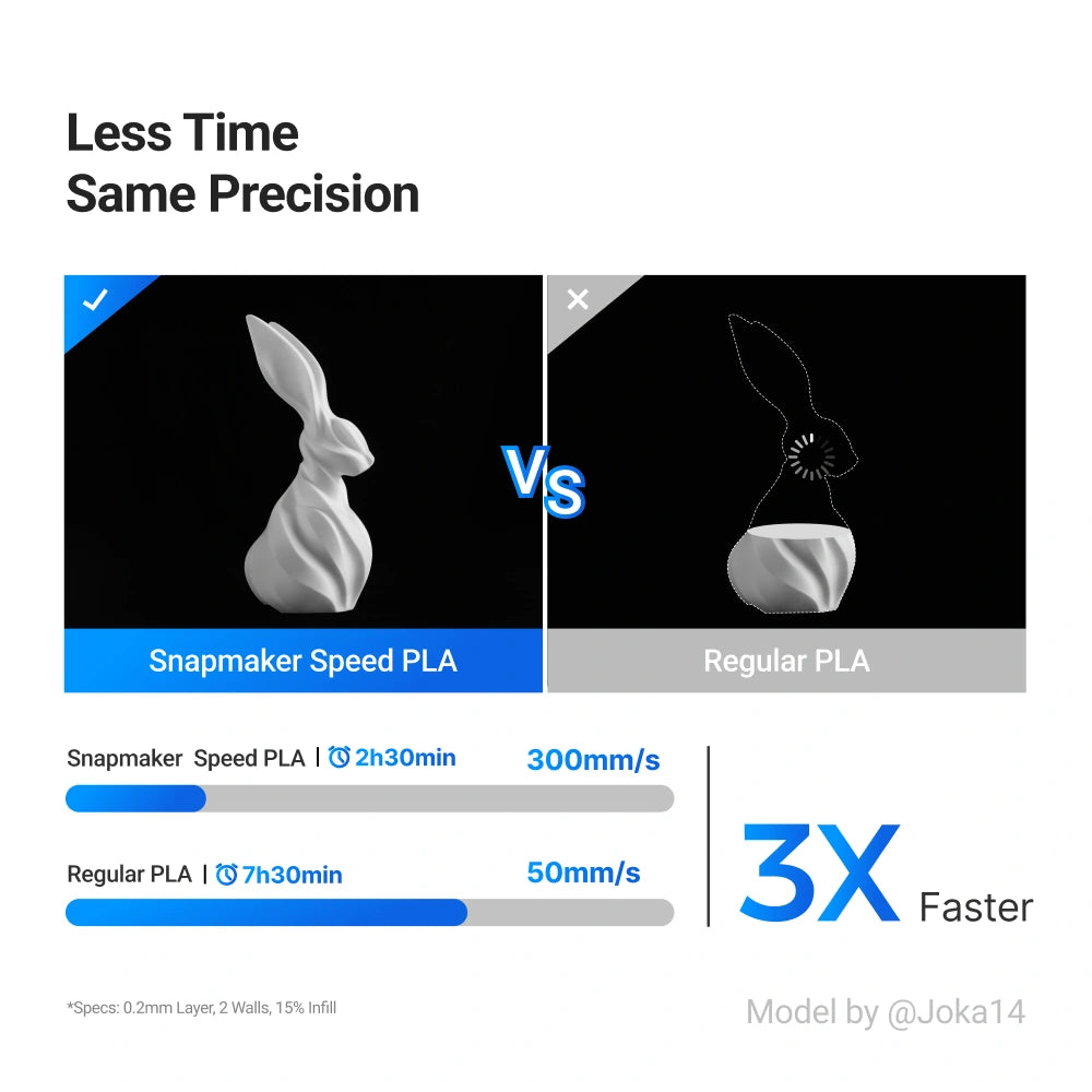 Snapmaker - Best 3D Printer, Laser Engraver, CNC Carver for Sale