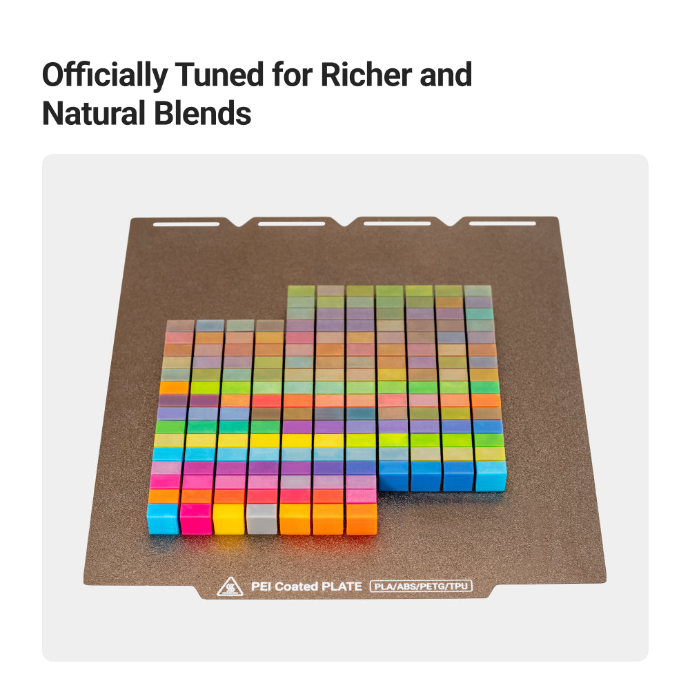 PLA Full Spectrum Filament Bundle (RFID) - 4kg
