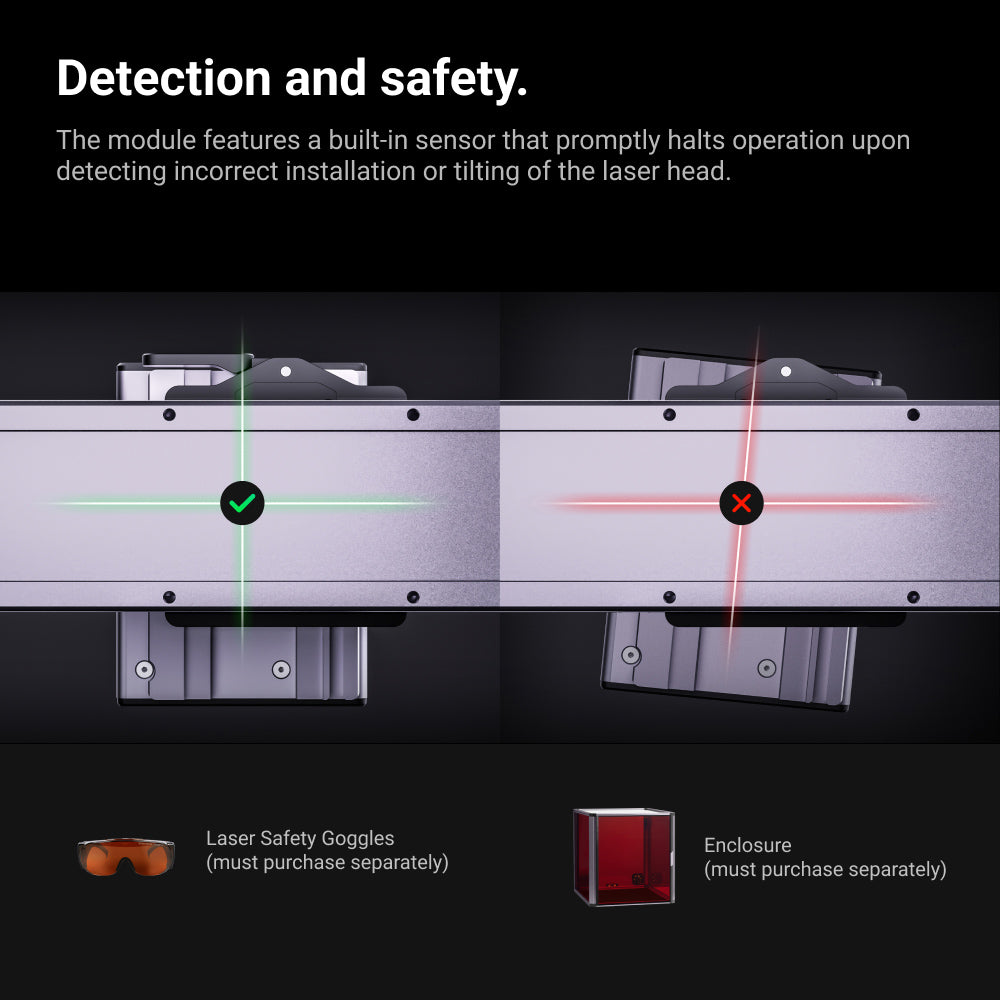 Snapmaker laser module highlighting built-in safety features with correct and incorrect installation indicators.