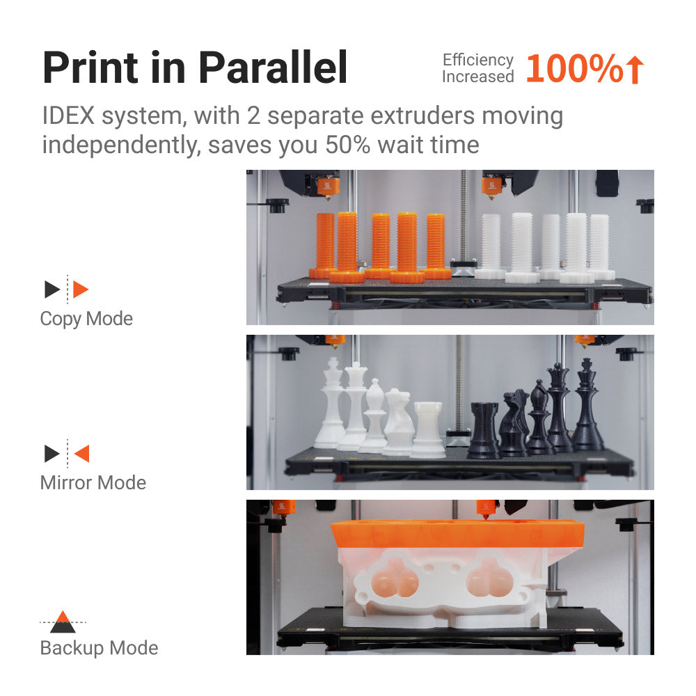 Snapmaker J1s best dual extruder 3D printer demonstrating efficient parallel printing modes including Copy, Mirror, and Backup.